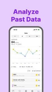 LifeLog - Timelog & Diary screenshot 3