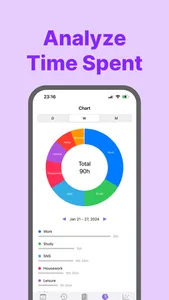 LifeLog - Timelog & Diary screenshot 5