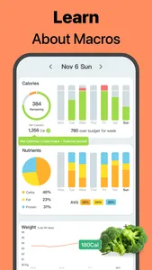 Cal Pal -AI Calorie Tracker screenshot 3