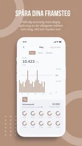 KP COACHING screenshot 4