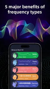 Frequency Healing Sounds Hertz screenshot 4