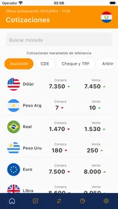 Maxicambios APP screenshot 0