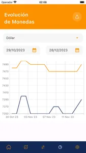 Maxicambios APP screenshot 3