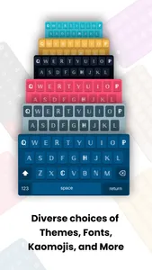 Fancy Keys: Fonts & Themes screenshot 0