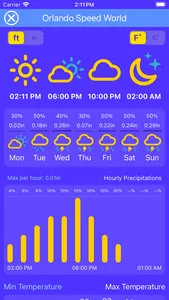 Racing Weather screenshot 0