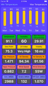 Racing Weather screenshot 1