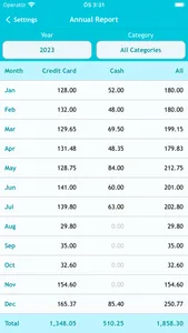 Spendings: Expense Management screenshot 6