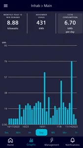 Inhab Energy screenshot 1