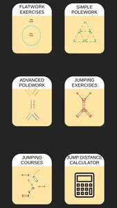 Equine Academy screenshot 2