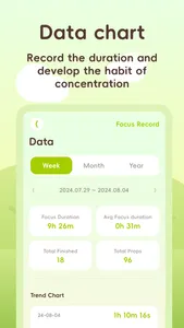 Capybara Focus·Pomodoro Timer screenshot 4