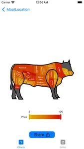 ChartStudio screenshot 1