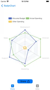 ChartStudio screenshot 8