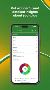 My Piggery Manager - Farm app screenshot 3