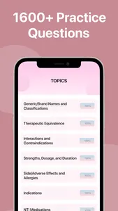 PTCB PTCE 2025 Exam Prep screenshot 1