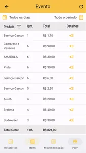 Ingressos 10 Produtor screenshot 1