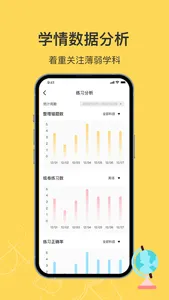 小牛错题本 screenshot 0