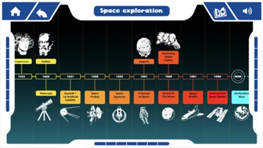 Telescope - Big Minds screenshot 4