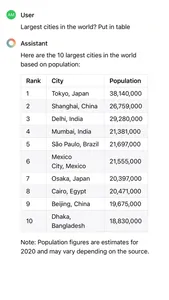 Enchanted Developers Only screenshot 1