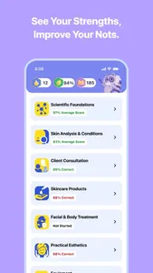 Esthetician & Cosmetology 2026 screenshot 3