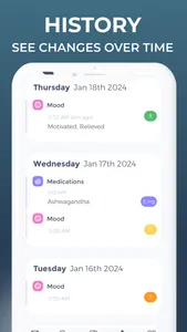 Anxiety Tracker - Anandly screenshot 8