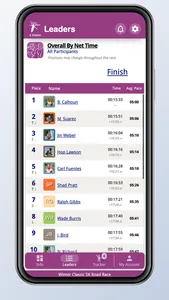 TLM Racing screenshot 4