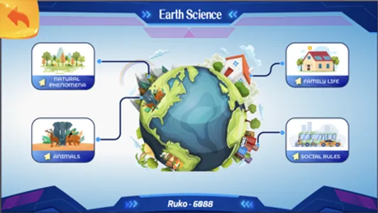 Ruko Romo screenshot 7