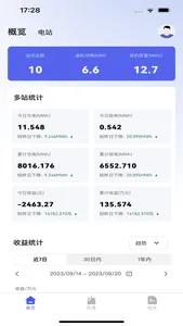 天能储能EMS screenshot 0