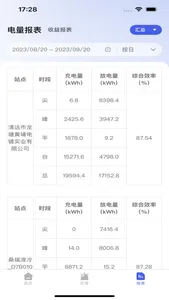 天能储能EMS screenshot 3