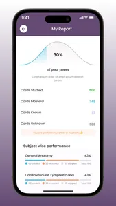 Neuroflip NEET PG flashcards screenshot 5