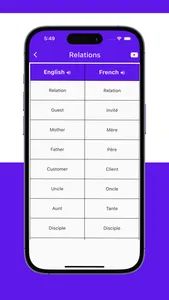 French Words App screenshot 1