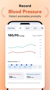 PulsePro:heart&blood monitor screenshot 1