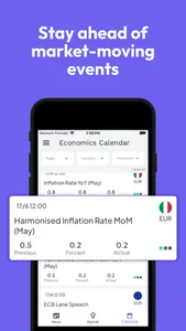 Forex, Crypto, Stock Signals screenshot 3