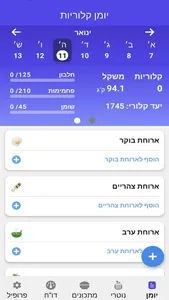 קלוריה-מחשבון קלוריות ישראלי screenshot 0