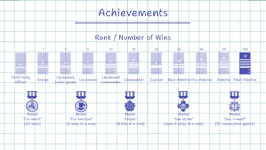 Sea Battle for Friends Online screenshot 2