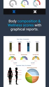 DigiME Fusion screenshot 2