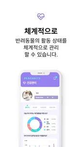 케어테일 screenshot 3