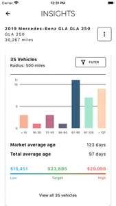 Vehicle Inventory Suite screenshot 1