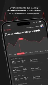 Lotus Mobile screenshot 3