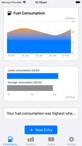 Fuel Consumption Tracker screenshot 0