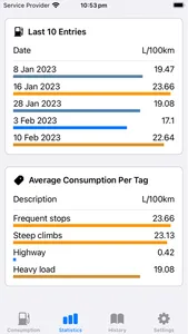 Fuel Consumption Tracker screenshot 2