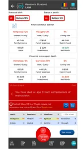 RealLives Sim screenshot 7