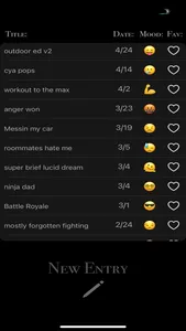 Dream Journal+ screenshot 3