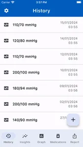 Blood Pressure Elite Tracker screenshot 0
