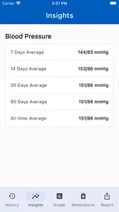 Blood Pressure Elite Tracker screenshot 1