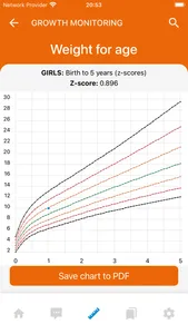 Primary health care screenshot 5