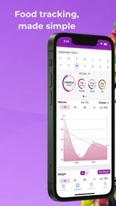 Macro Sync screenshot 0