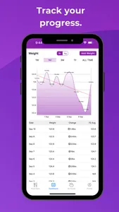 Macro Sync screenshot 3