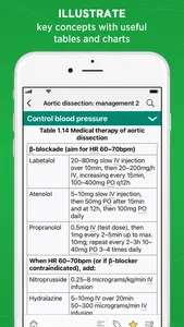 Oxford Acute Medicine screenshot 1