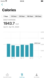 NutriTracker & Calorie Counter screenshot 9