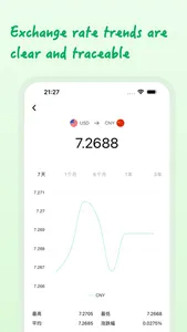 Money Converter & Scan Prices screenshot 3